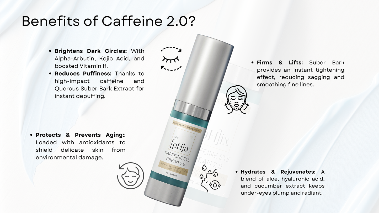 Caffeine Eye Cream 2.0